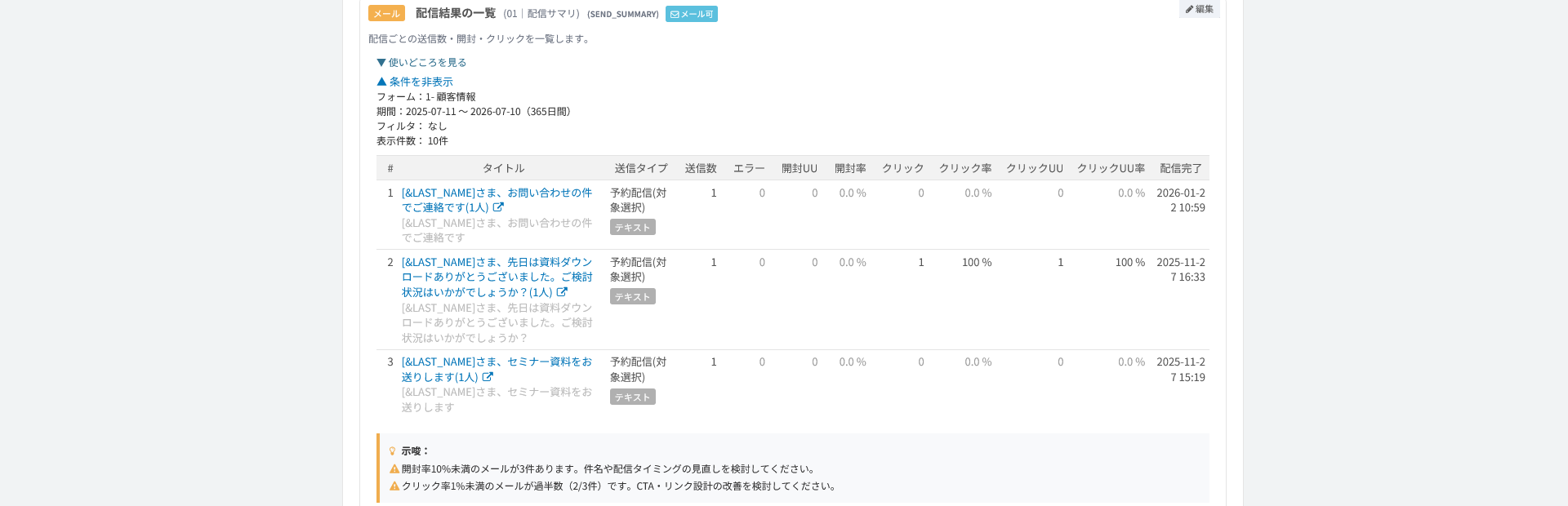 配信結果の一覧と示唆コメント。数字に対する次の一手が表示される